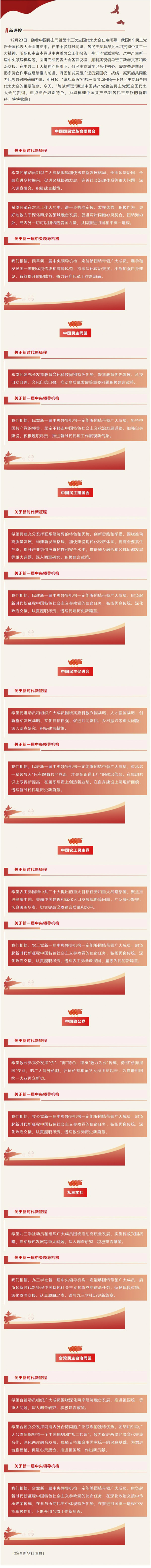 网页捕获_29-12-2022_95652_mp.weixin.qq.com.jpg